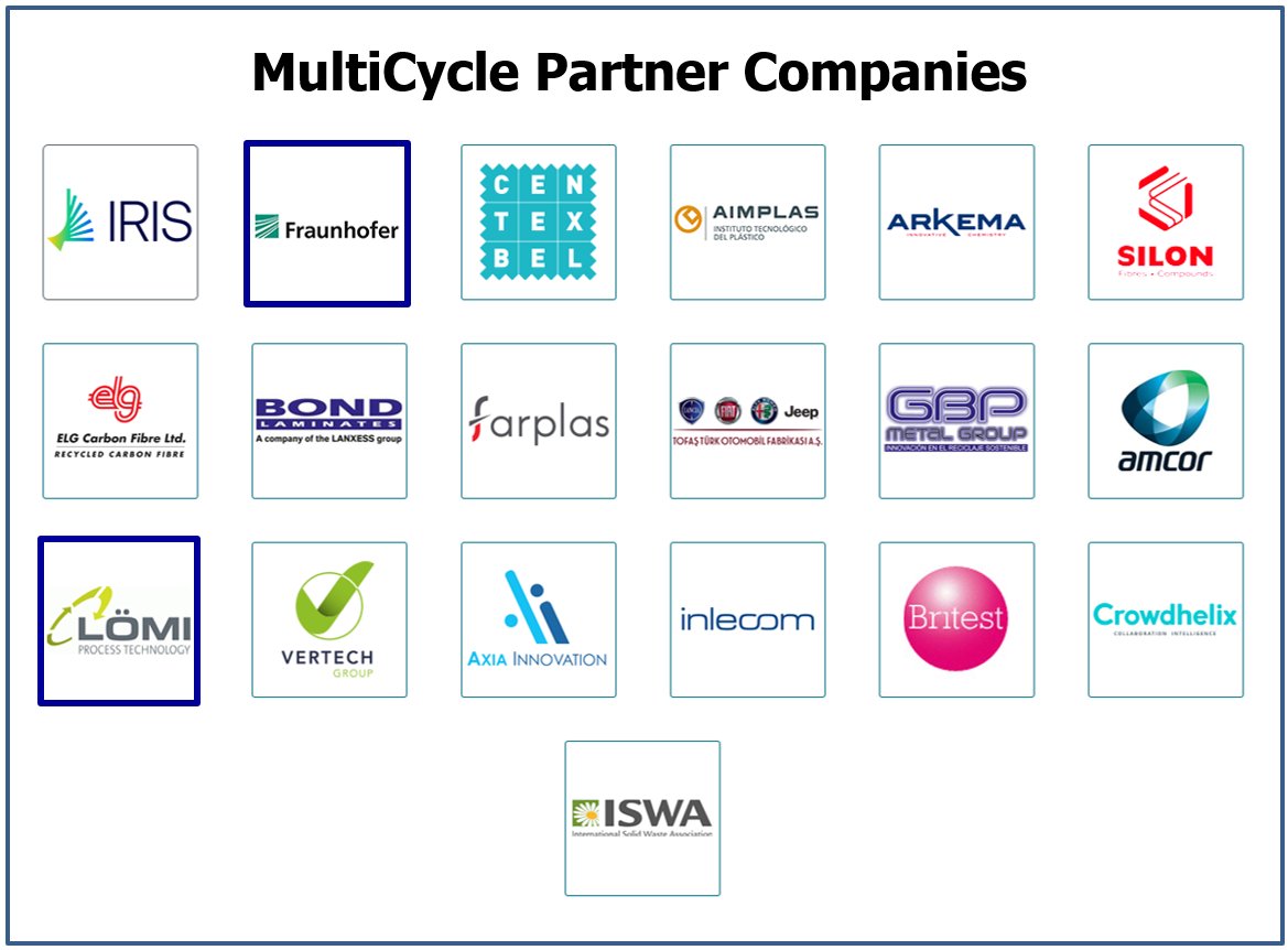 MultiCycle Partner Companies